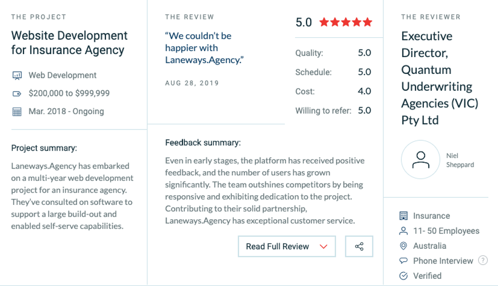 Five star rating | Laneways.Agency